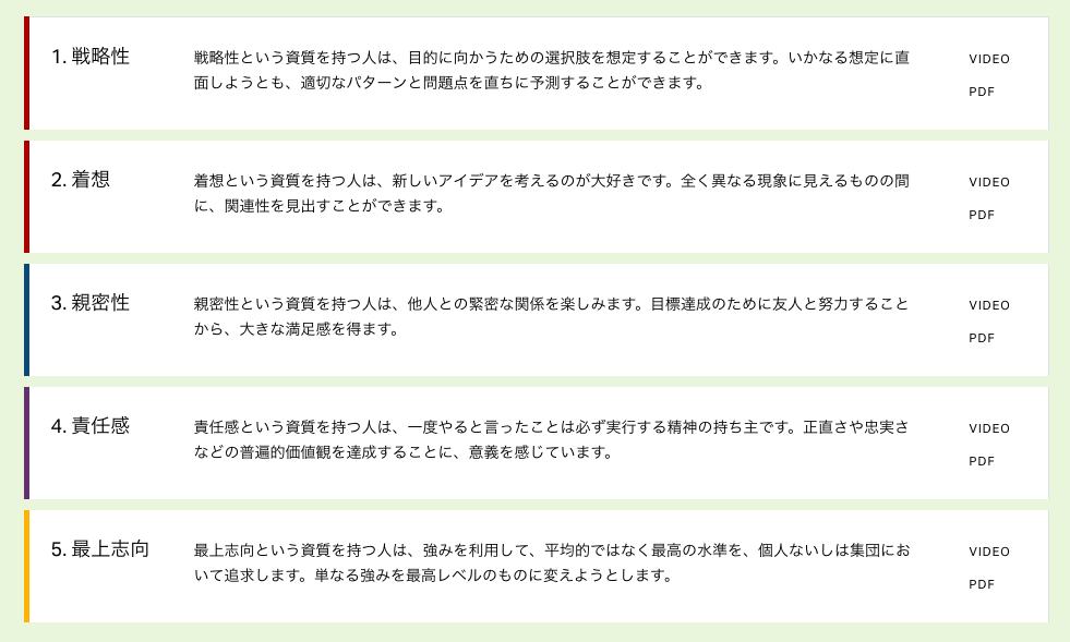 無料の診断も紹介 ストレングスファインダーで自分の強みを見つけて伸ばそう しゅがーはうす